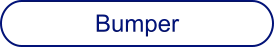 Bumper